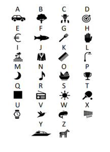 Alphabet mit Motive